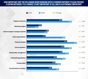 High-Risk Business Liability Insurance in the UK – Advanced Coverage Strategies for Hazardous Industries in 2026