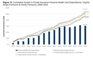 Cyber Liability Insurance in the UK – Protecting Businesses from Data Breaches and Digital Risks in 2026